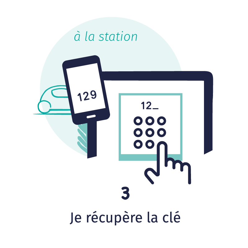 Je récupère la clé